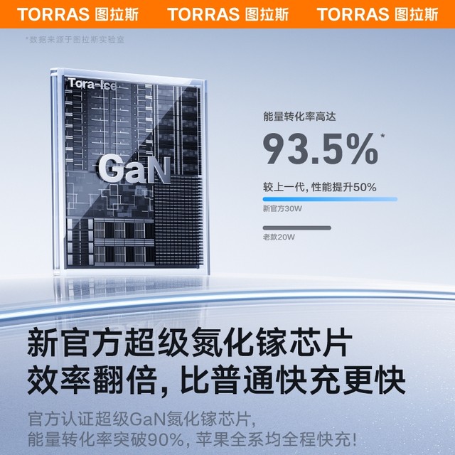 Tulas Little Ice Cube New 45W Applicable to Apple 17 Charger Cable iPhone 17 ProMax Charging Head 16 Mobile Data Cable 40 Fast Charging Air Set 15