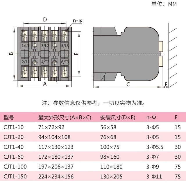 Zhengtai AC contactor CJT1-40 36V 110V 127V 220V 380V CDC10-40 24V

