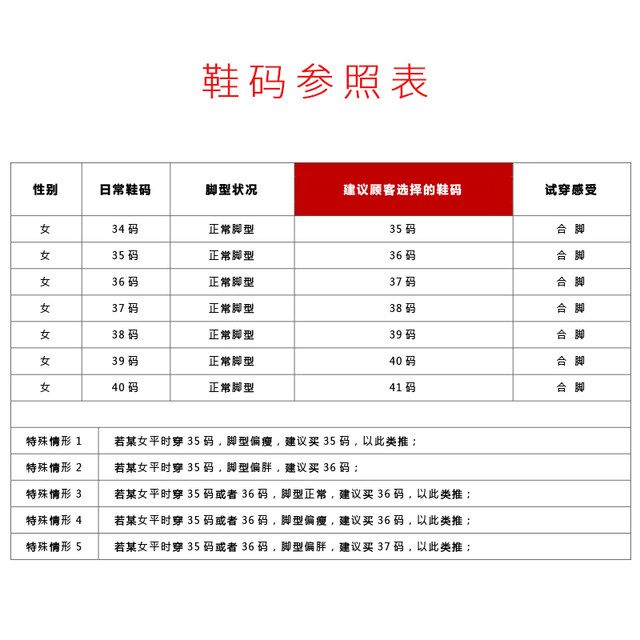 Women's shoes with fleece 2025 new spring and autumn middle-aged and elderly mothers with two cotton soft sole work shoes casual work walking shoes for women