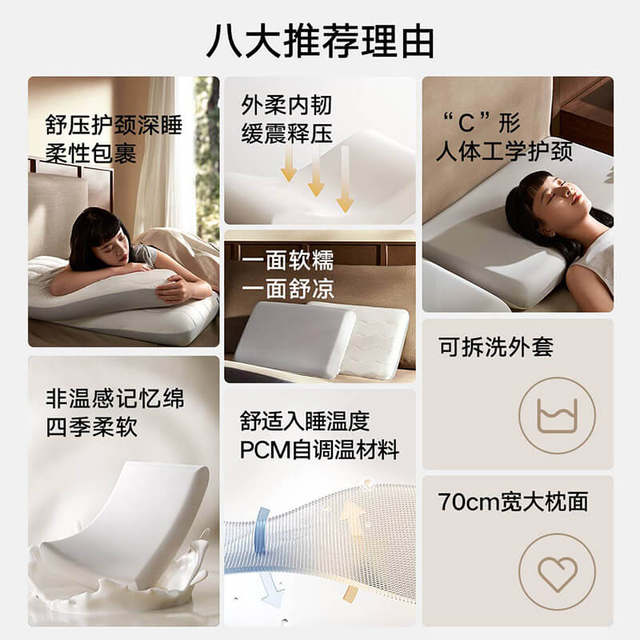 Xiaomi Official Flag Mijia Memory Foam Deep Sleeping Pillow Double-sided Sleeping Extra Wide Sleeping Pillow Neck Protector Home Deep Sleeping Memory Pillow