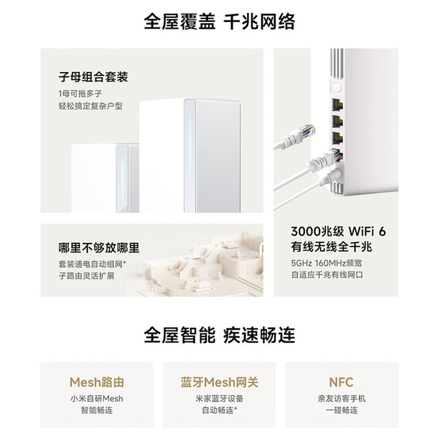 Xiaomi sub-mother router whole house routing set wifi6 wireless Gigabit ...
