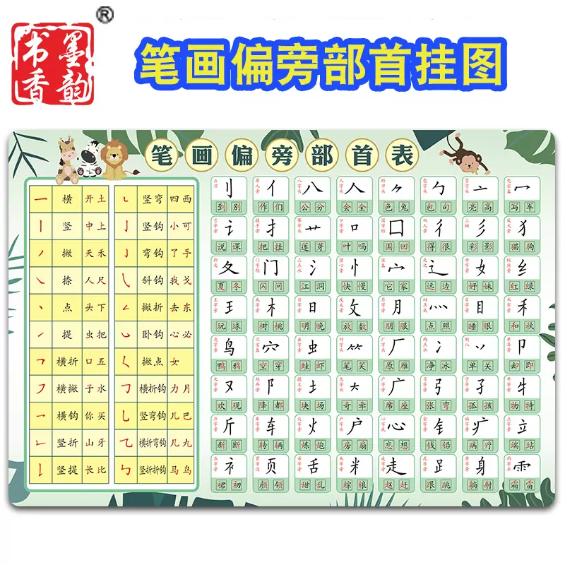 一年级小学生常用汉字偏旁部首表挂图儿童认知名称笔画笔顺