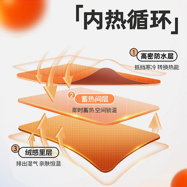 Electric vehicle windshield quilt in winter plus velvet and thickened small battery motorcycle winter waterproof windproof cover for men