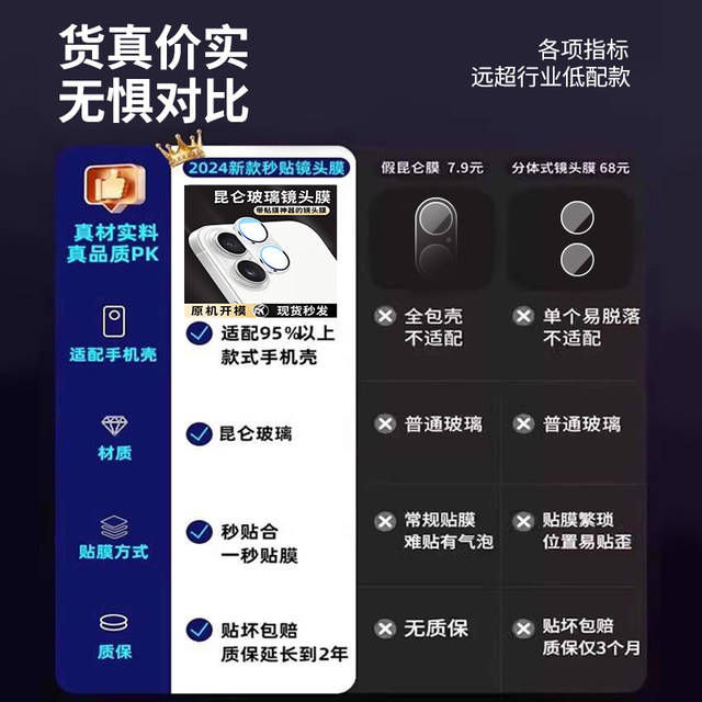 Suitable for Apple 16 lens film iPhone17Pro mobile phone camera ProMax protective film Plus rear iP16 tempered sixteen camera ring PM integrated Air all-inclusive film