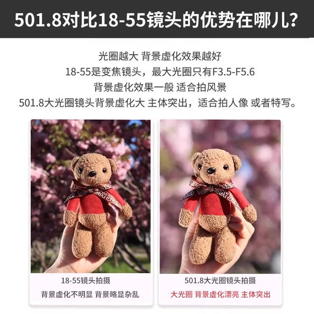 Brand new Canon EF50mmF1.8 STM new third generation small spittoon 501.8 large aperture fixed focus portrait lens