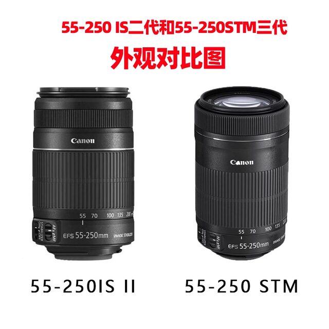 New Canon/Canon EF-S 55-250 IS STM Third Generation SLR Anti-Shake Telephoto Lens