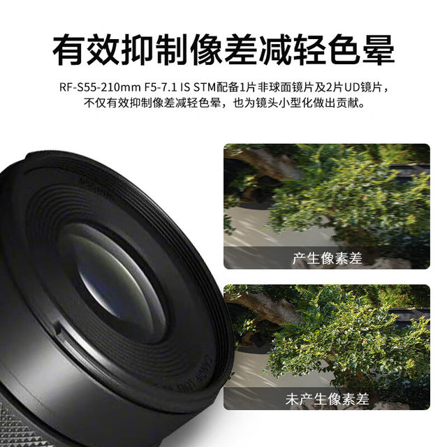 New Canon RF-S55-210mmf5-7.1 IS STM Micro Single Camera Half-Form-long shot
