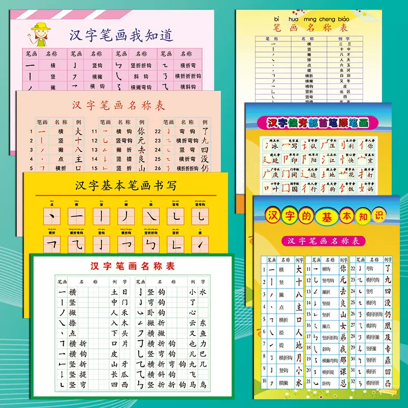 幼儿启蒙教育小学生汉字基本笔画书写宣传画汉字笔顺名称表墙贴纸