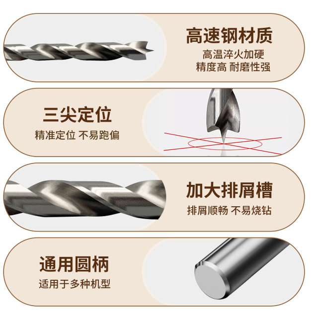 Woyi's new high-speed steel three-point drill, adjustable limit chamfer drill, countersink drill, solid wood board opening, special for woodworking