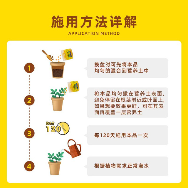 Succulent special fertilizer sustained release nutrition granules for household use flowers, green plants, nitrogen, phosphorus and potassium, long-acting composite controlled release fertilizer