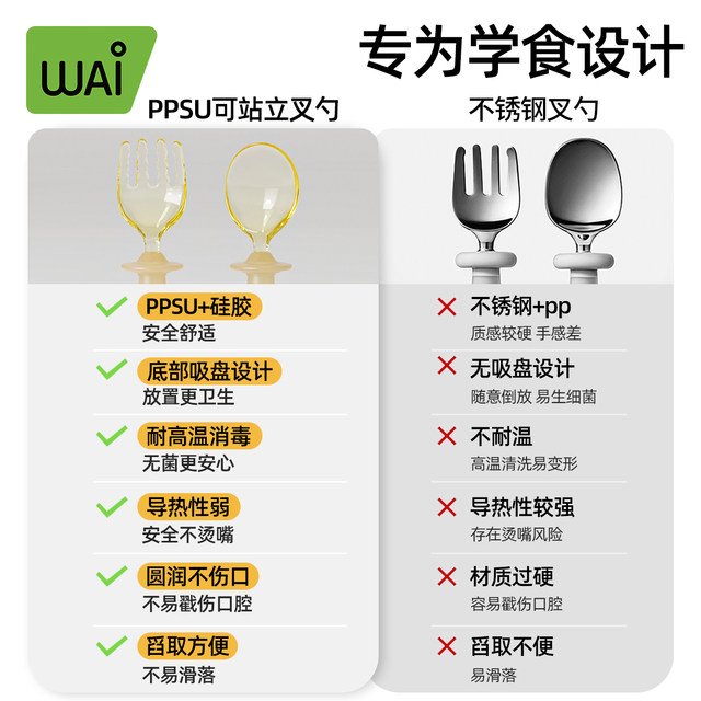 Wow Love Baby ppsu Yuanbao Spoon Supplementary Food Spoon Children's Baby Training Fork Spoon Self-Eating and Learning to Eat