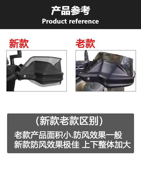 Suitable for BMW R1250GS ADV F750GS F850GS F900XR hand guard windshield and heightening piece modification