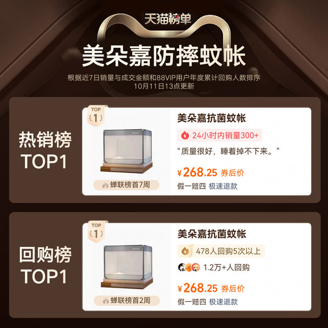 Meiduojia Mosquito Net 2025 New Home Bedroom Full Bottom Warm Sheet All-in-one Baby Anti-fall Full Cover Tent