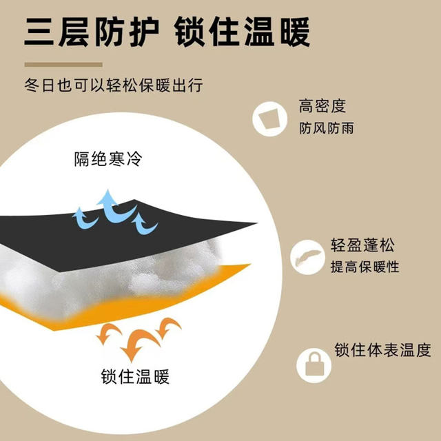 Straddle curved beam scooter windshield quilt plus velvet thickened rain cover knee pads to prevent cold and warmth windproof quilt waterproof