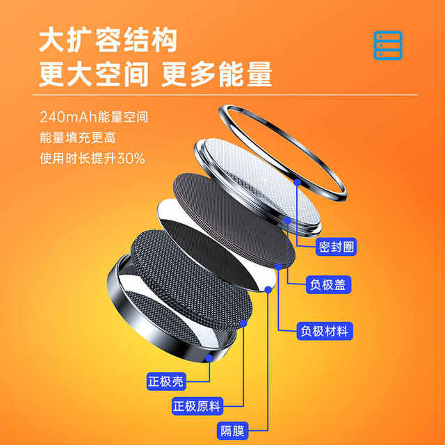 Volkswagen Langyi Plus Sagitar Ling Du Gulf 7 New Baali Magotan CC Toriyue Tiger Tiguan L Touyue Passat Remote Control Car Battery Polo
