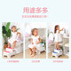 Children's washbasin step stool, baby washbasin step stool, brushing teeth and face step stool, toilet footstool