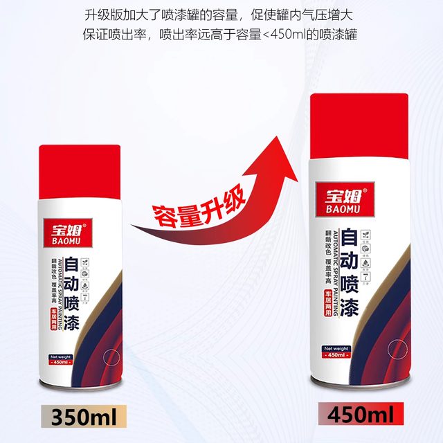 Hand-cranked self-painted metal car color change anti-rust artifact graffiti black white red silver wall repair mark paint