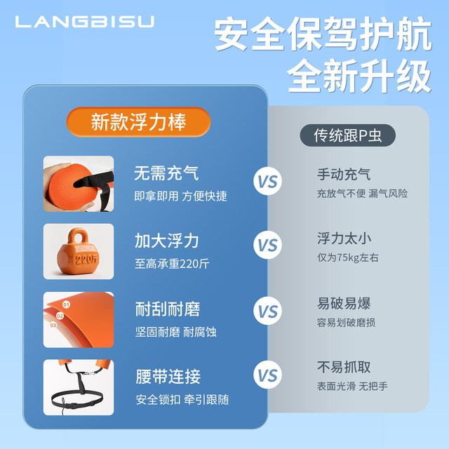 Inflatable-free follower buoyancy stick adult swimming floating artifact 200Jin [Jin equals 0.5kg] solid life-saving buoy foam float bar