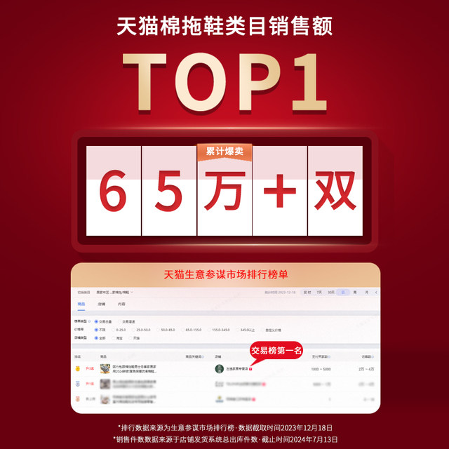 Pull back bag heel cotton slippers for men autumn and winter home use 2025 new thick-soled warm non-slip cotton shoes winter women