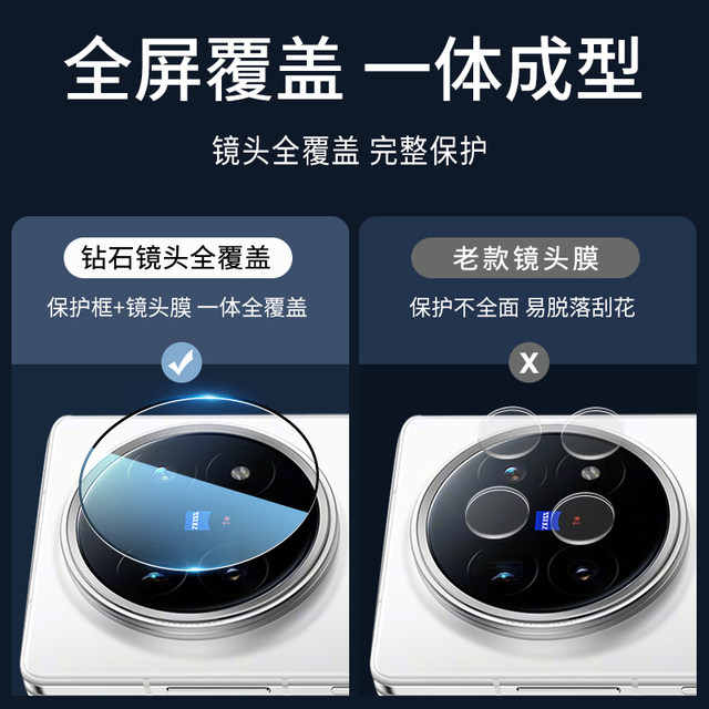 Applicable to vivoXFold5 lens film XFold3Pro mobile camera vivo tempered film Fold3 folding screen xflod protective cover Por camera accessories vivoxflod rear film x