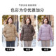 Western mom winter mink fur spliced ​​down jacket 2025 new middle-aged and elderly women's short stand-up collar warm jacket