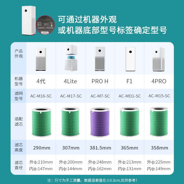 
Jian Ting adapts to Xiaomi Mijia air purifier filter element 2S 123 generation 4 PRO H filter 4Lite 5S
