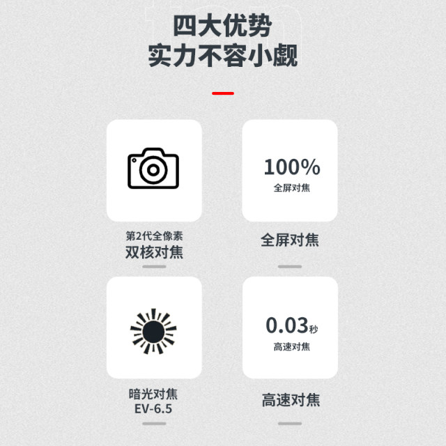 Canon/Canon eos R8 full frame micro single camera HD travel digital professional EOS r8