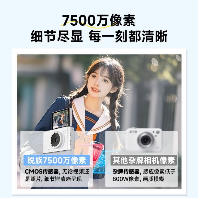 Ruizu R6 digital camera student party micro single model can take selfie girls' entry-level alternative ccd campus high-definition travel