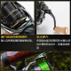 23 models of SHIMANO CARDIFF XR spinning wheel Cardiff long-range general-purpose lure micro fishing reel