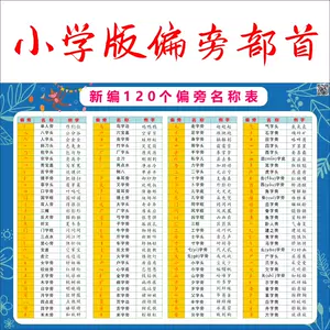 汉字偏旁部首挂图 新人首单立减十元 22年9月 淘宝海外