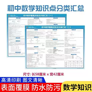 初中数学公式大全挂图 新人首单立减十元 22年9月 淘宝海外