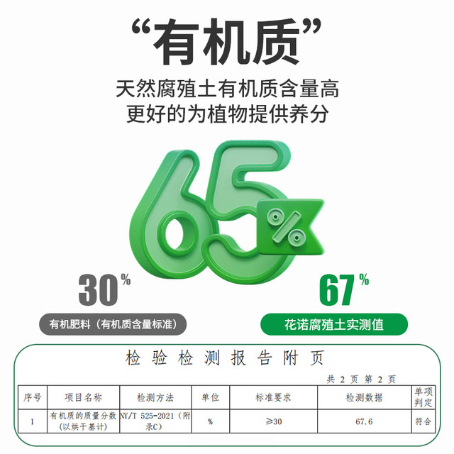 Special soil for planting and raising wealth trees Nutrition soil Flower soil Pot planting soil Money tree fertilizer Special fertilizer soil humus soil
