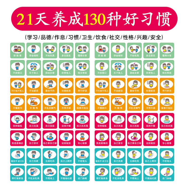 儿童成长自律表好习惯养成行为打卡计划表小学生记录时间管理作息板幼儿园宝宝积分奖励贴纸生活学习磁性墙贴 奇谈网