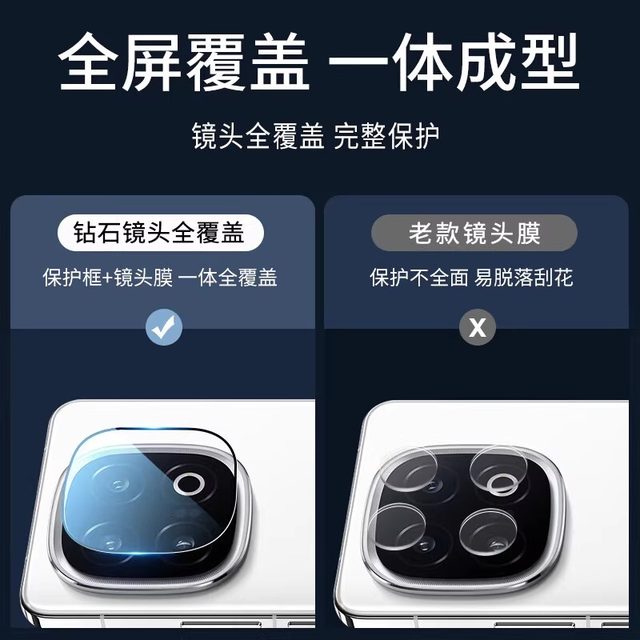 
Suitable for iqooz10turbopro lens film iqooz10turbo+ tempered film vivoz10turbo mobile phone rear camera protective film iqoo HD camera ring cover dustproof lens sticker