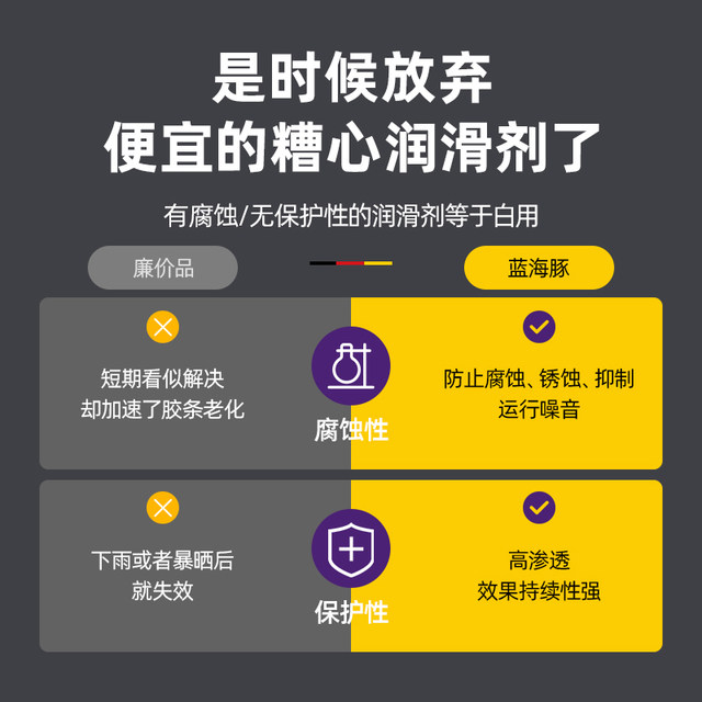 Blue Dolphin Car Rubber Strip Maintenance Car Window Door Seal Strip Softening Aging Repair Anti-Cracking and Whitening