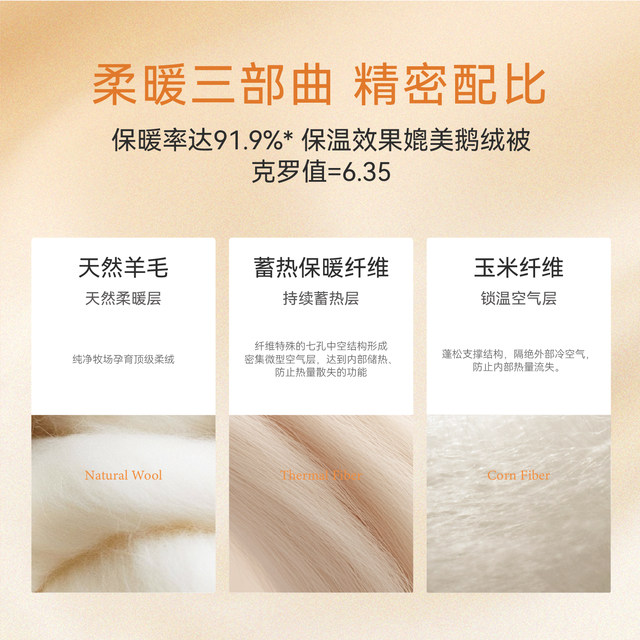 Domiamia warm sheep sleeping quilt autumn and winter quilt double wool thickened warm machine washable