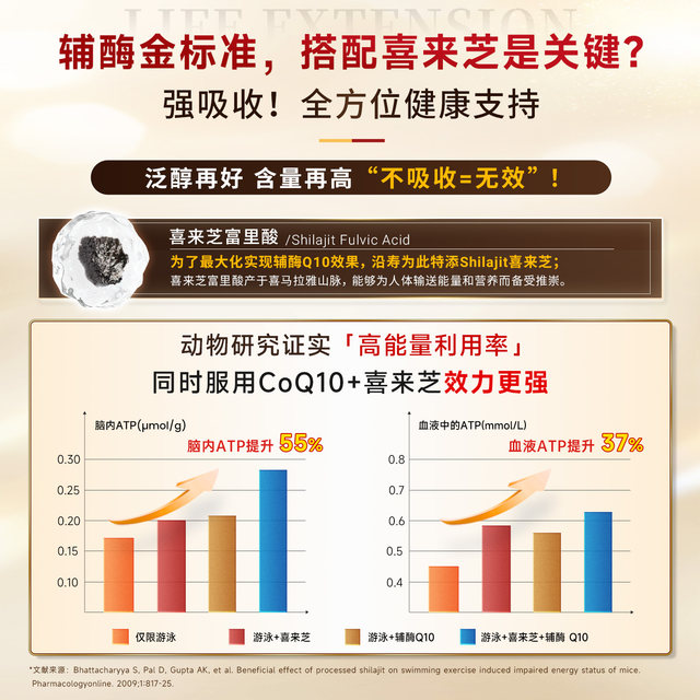 Yanshou LIFE Reduced Coenzyme Q10 Patent Panthenol Coq10 Fulitic Acid Official Flagship Store