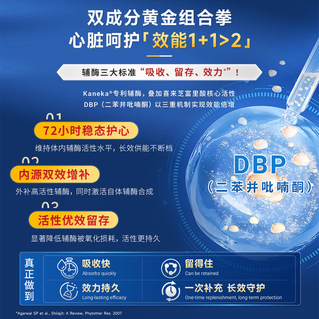 Yanshou LIFE Reduced Coenzyme Q10 Patent Panthenol Coq10 Fulitic Acid Official Flagship Store