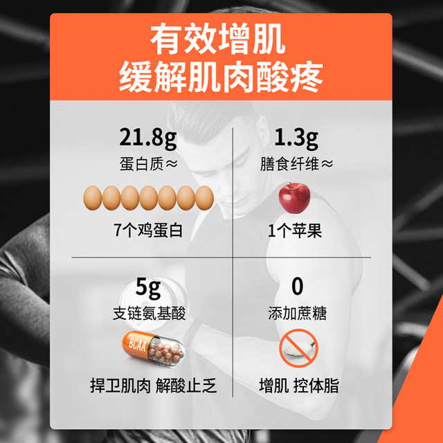 Wilderness Healthy Fitness Protein Powder Portable Men's and Women's Isolated Whey Protein Powder Muscle Gaining Powder Small Bag