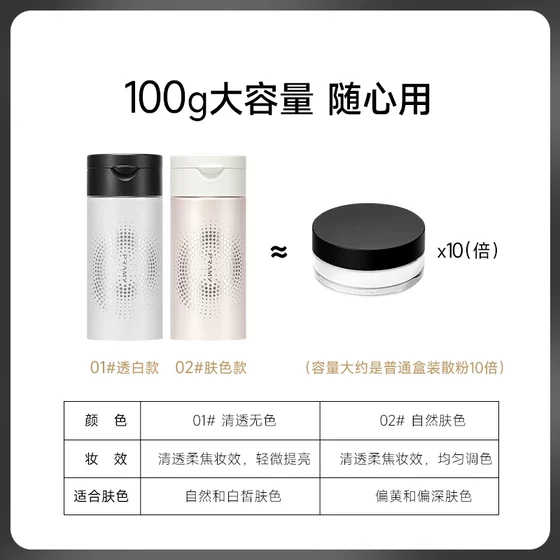 Cheng Shi'an PRAMY loose powder setting powder oil control long-lasting non-removing makeup large capacity black pepper PRAMY