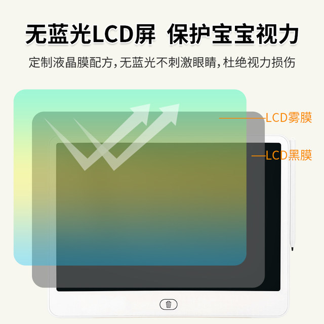 16-inch LCD handwriting board children's drawing board color electronic small blackboard household large size writing board eliminates one-click