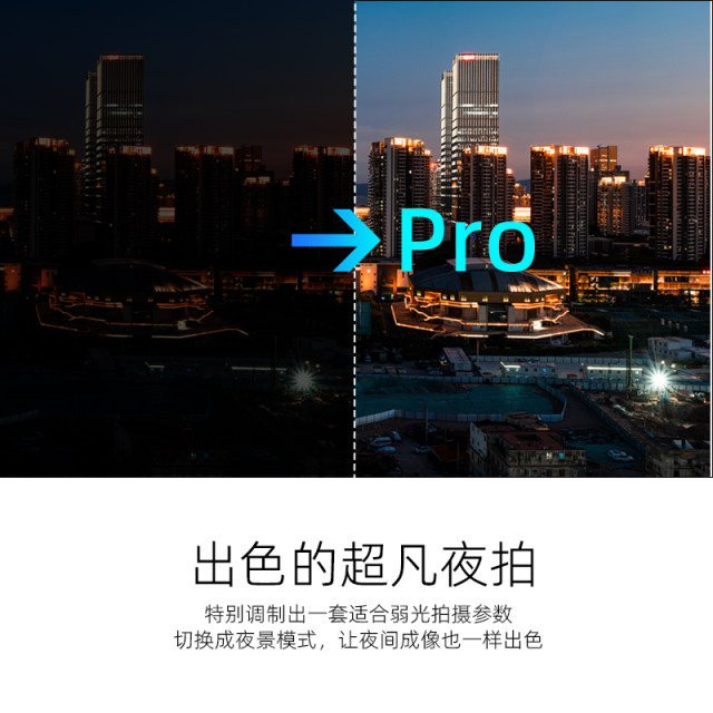 Xiaotu S6pro sports camera HD anti-shake riding helmet fixed electric motorcycle dash recorder on chest