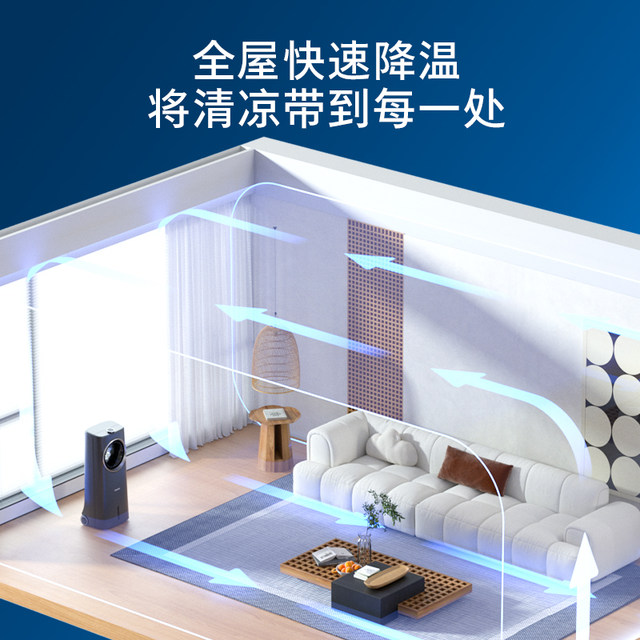 Philips leafless air conditioning fan cooler for household use 2025 new refrigeration fan purification sterilization heating and heating
