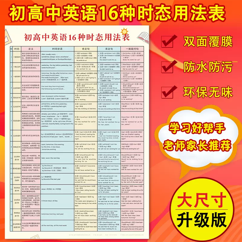 过去分词表 新人首单立减十元 21年12月 淘宝海外