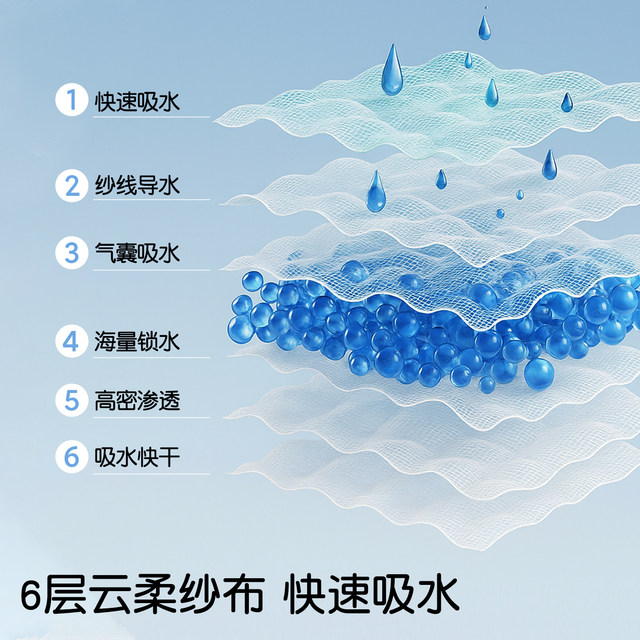 Sanli pure cotton gauze saliva towel for newborn baby small square towel super soft face wash towel for babies and children's special towel