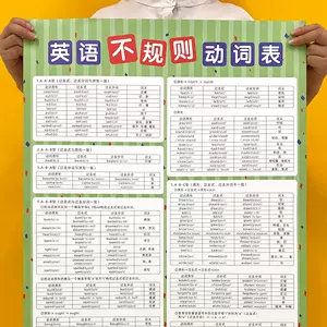 英语不规则名词复数 Top 73件英语不规则名词复数 22年12月更新 Taobao