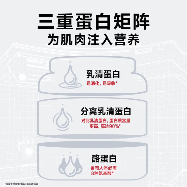 Jian Le Duo Tomson By-Health Protein Powder Heavy Muscle Can Help Build Muscle Carbohydrate Supplement Fitness Men's and Women's Sports Nutrition Powder