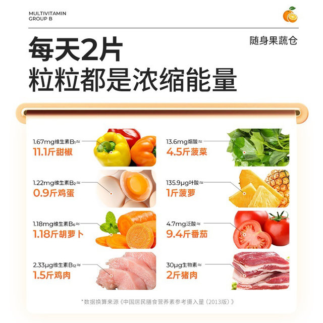 Notlande multivitamin B complex vitamin c chewable tablets for men and women multivitamin b12b3b6b12 genuine