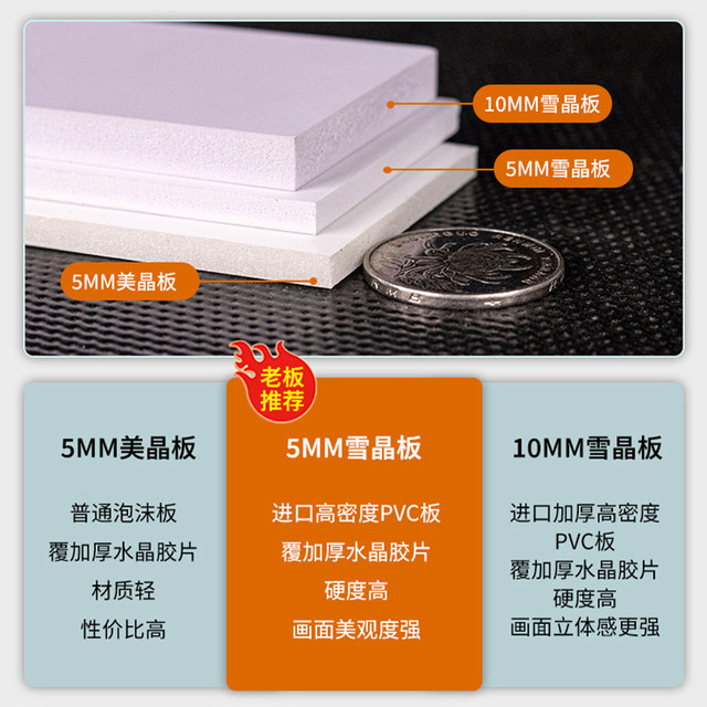 Children's massage parlor layout, spleen and stomach massage technique map, mother and baby shop wall decoration, advertising and cultural background