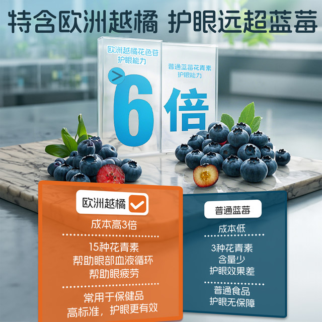 Ddrops flagship store baby lutein children blueberry lingonberry eye protection lutein gummy vitamins